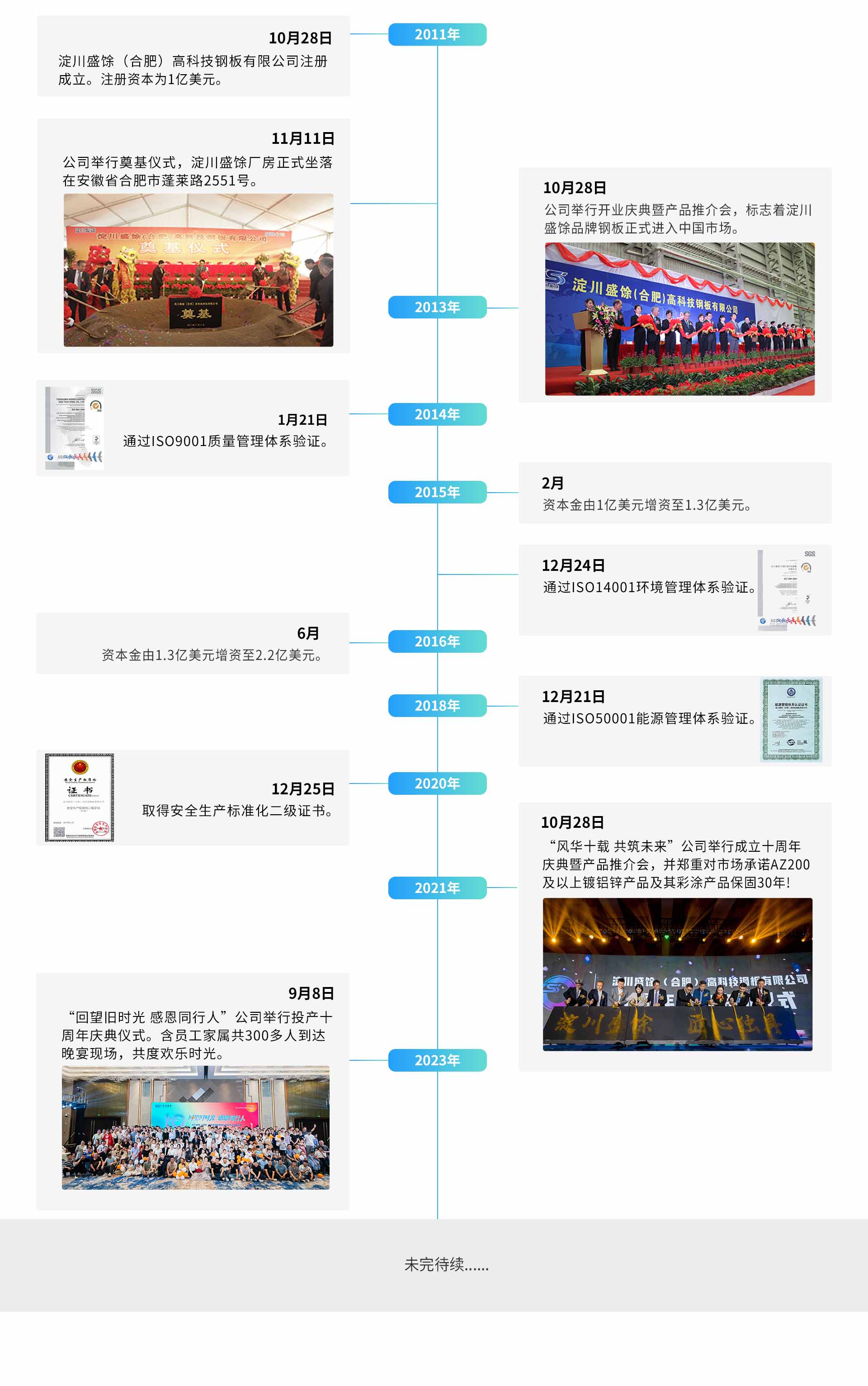 尊龙凯时-人生就是搏中国官方网站