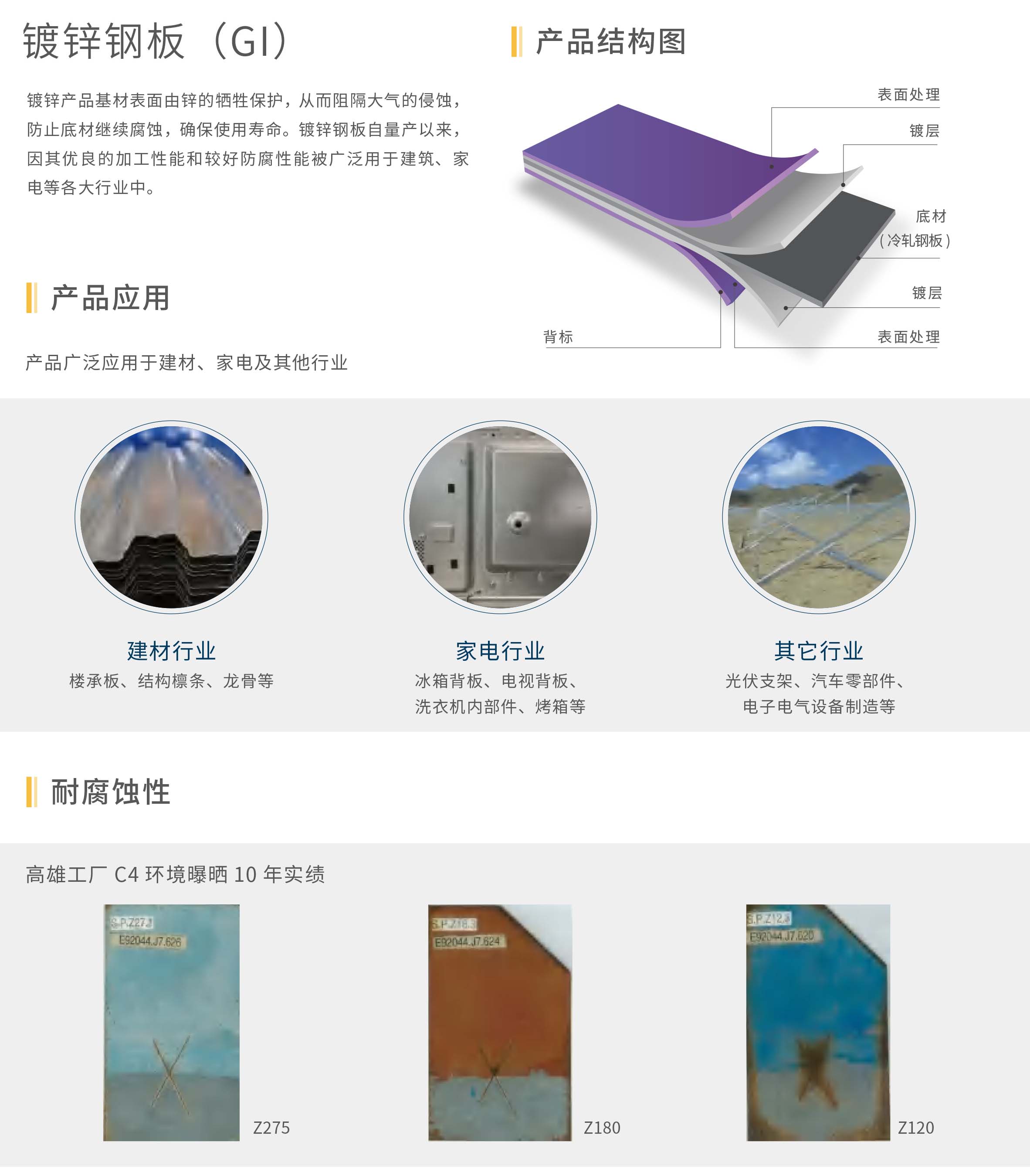 尊龙凯时-人生就是搏中国官方网站